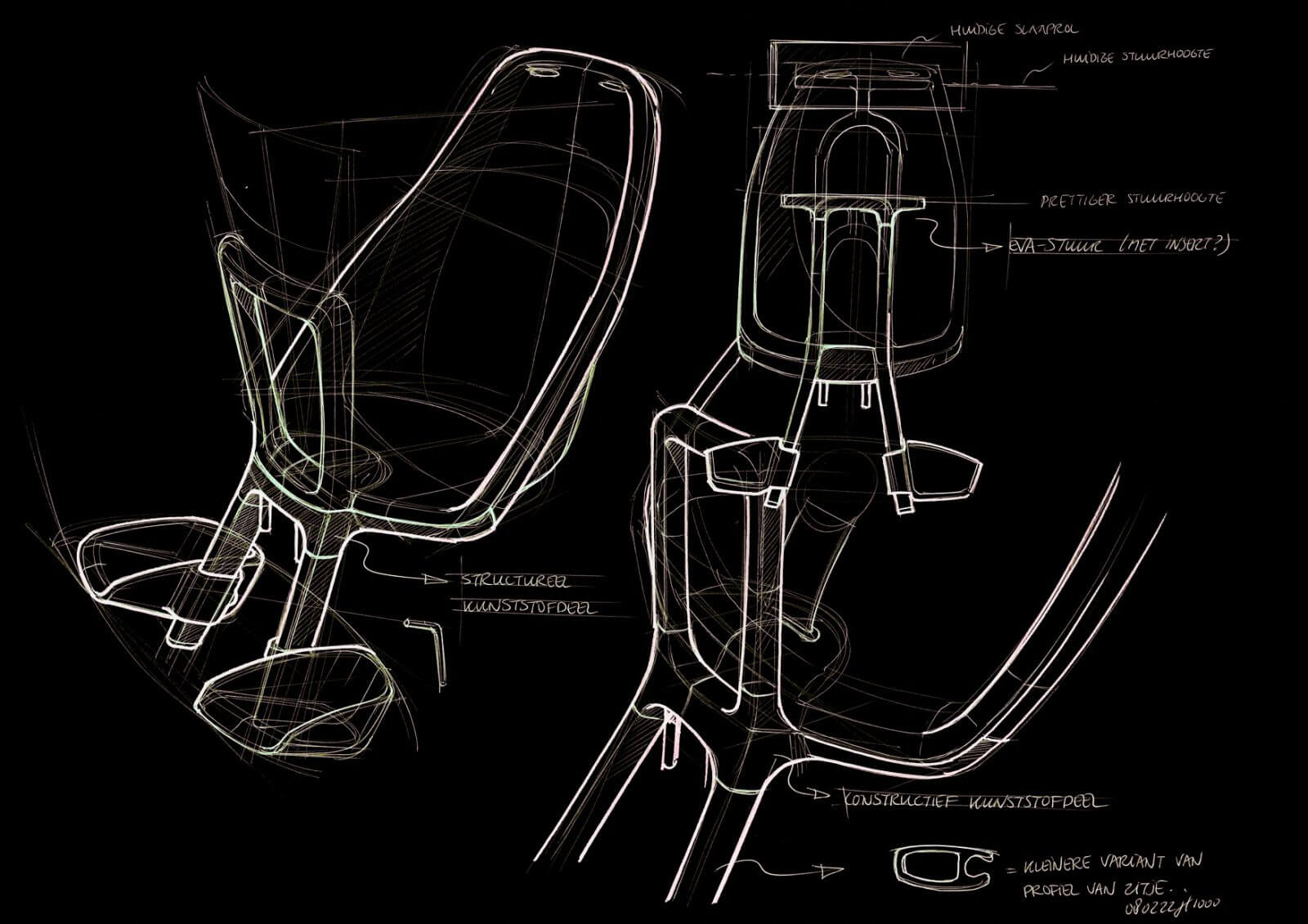 child's bike seat Yepp original Thule MODYN sketch
